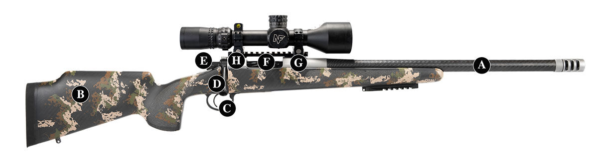 Pure Precision rifle with letters calling out features