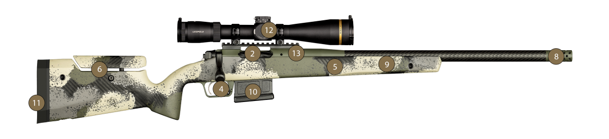 Springfield Amrory Model 2020 Waypoint rifle in Evergreen with numbers calling out features