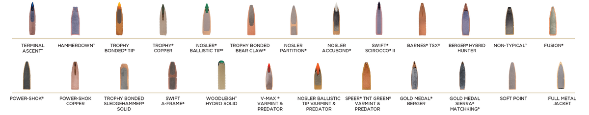 Federal Rifle Styles: Terminal Ascent, HammerDown, Trophy Bonded Tip, Nosler Ballistic Tip, Trophy Bonded Bear Claw, Nosler Partition, Nosler Accubond, Swift Scirocco II, Barnes TSX, Berger Hybrid Hunter, Non-Typical, Fusion, Power-Shok, Power-Shok Copper, Trophy Bonded Sledgehammer Solid, Swift A-Frame, Woodleigh Hydro Solid, V-Max Varmint & Predator, Nosler Ballistic Tip Varmint & Predator, Speer TNT Green Varmint & Predator, Gold Medal Berger, Gold Medal Sierra MatchKing, Soft Point, Full Metal Jacket 