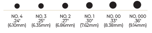 No.4 .24in 6.10mm, No.3 .25in 6.35mm, No.2 .27in 6.86mm, No.1 .30in 7.62mm, No.00 .33in 8.38mm, No.000 .36in 9.14mm