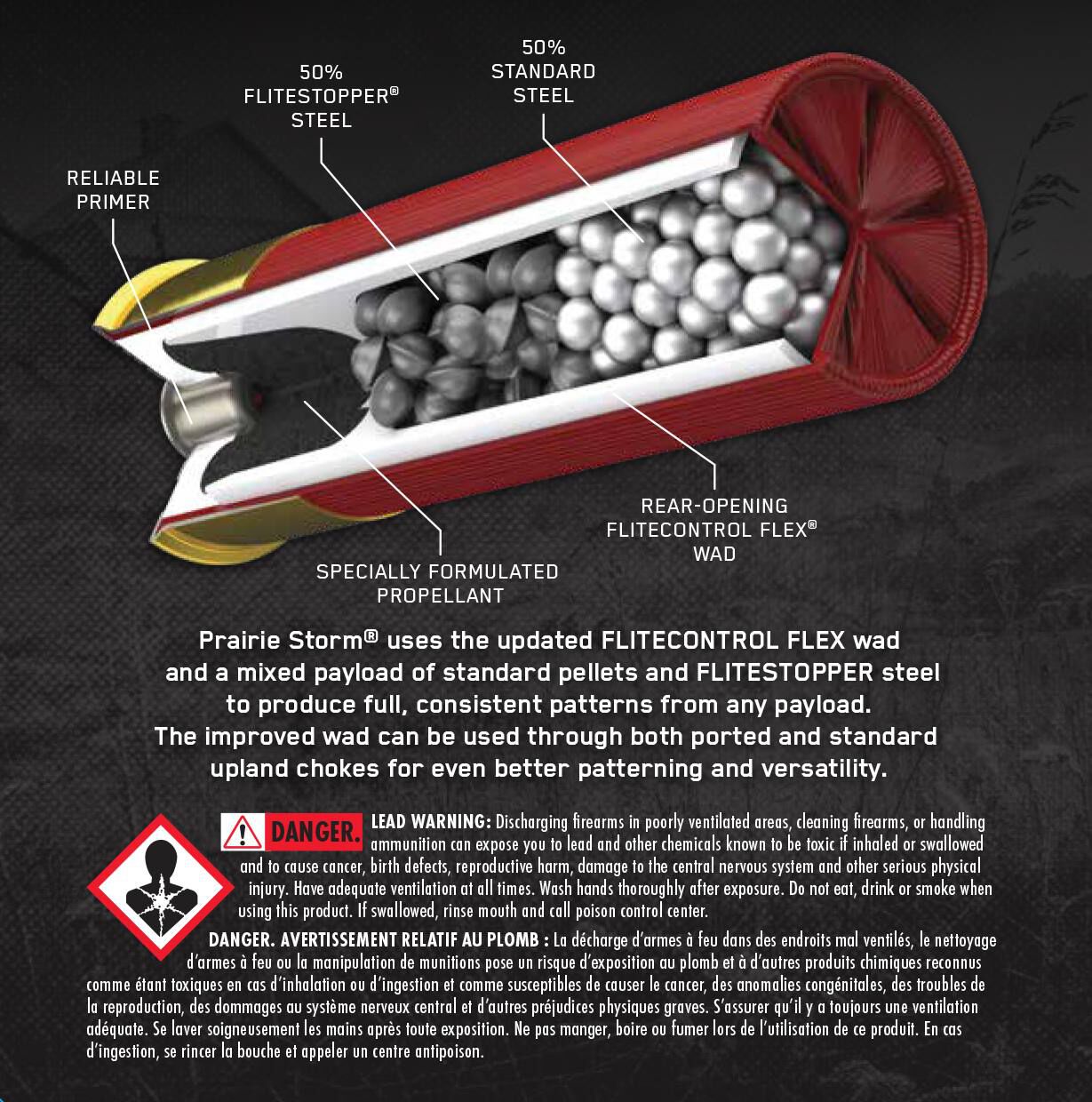 Federal 12 ga 1-1/8oz #4 Prairie Storm – Powerful 12 Gauge Upland Loads, 1600 fps, 25 Rounds - Image 2