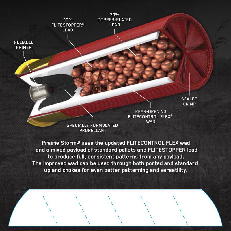 Prairie Storm FS Lead, 12 Gauge, 5 Shot, 3 in, 1 5/8 oz, 1350 fps