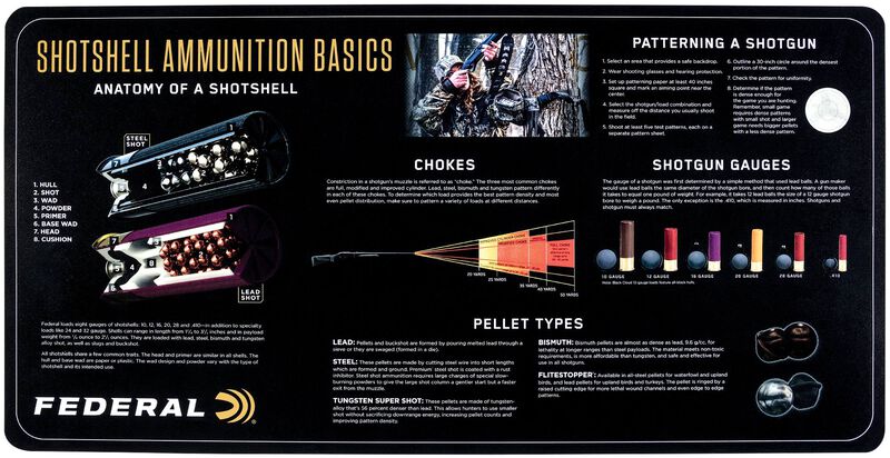 Federal Gun Cleaning Mat - Shotshell Ammunition Basics