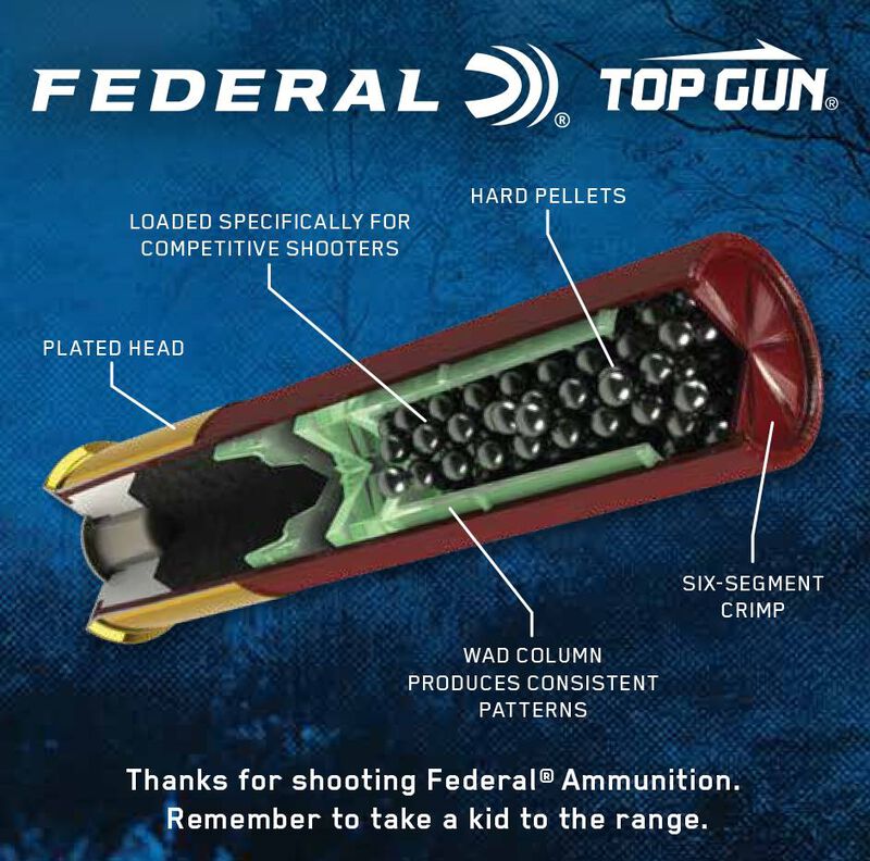 Top Gun, 28 Gauge, 7.5 Shot, 2-3/4 in, 3/4 oz, 1330 fps