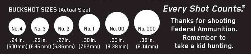 Buckshot, 20 Gauge, 3 Buck Shot, 2-3/4 in, 1175 fps
