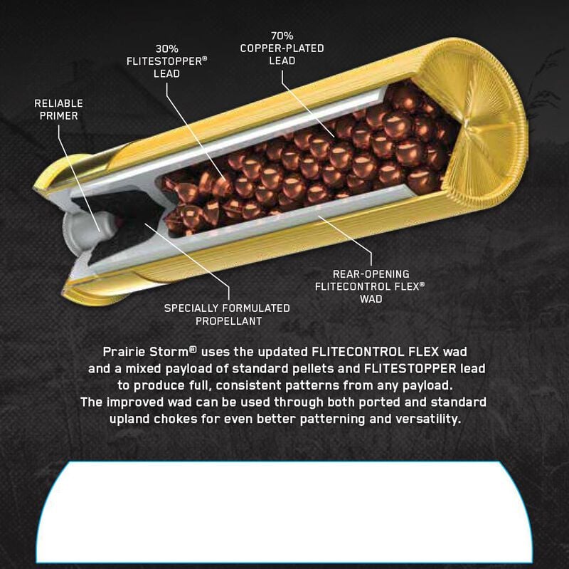 Prairie Storm FS Lead, 20 Gauge, 5 Shot, 3 in, 1 1/4 oz, 1300 fps