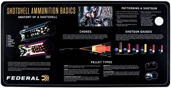 Federal Gun Cleaning Mat - Shotshell Ammunition Basics