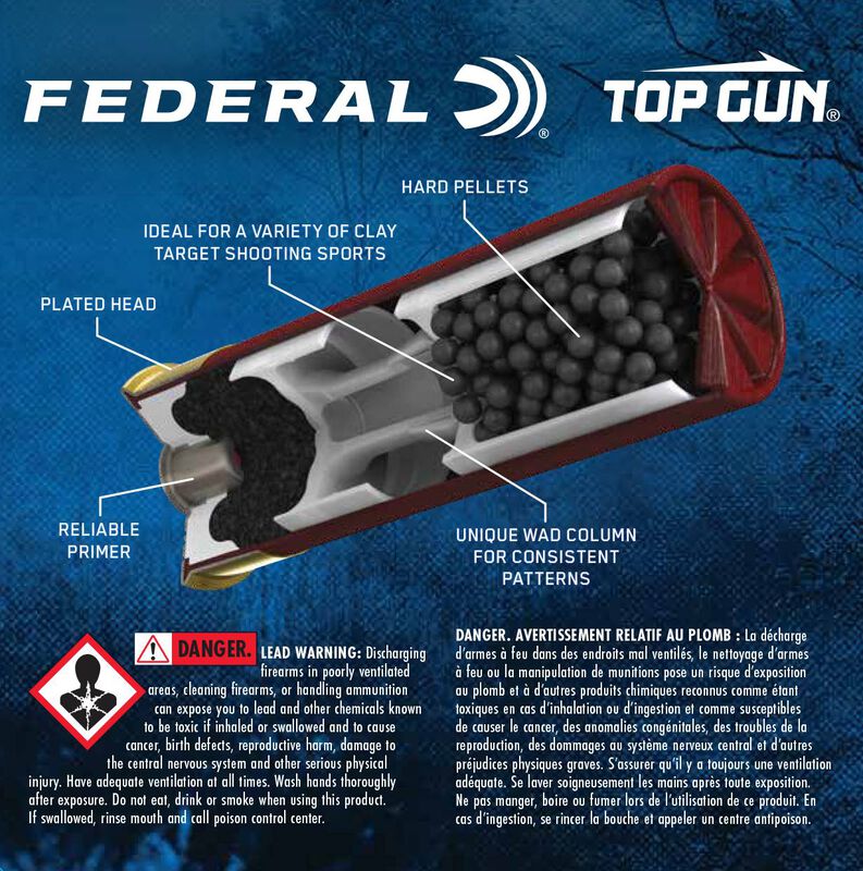 Top Gun, 12 Gauge, 8 Shot, 2-3/4 in, 1 oz, 1180 fps