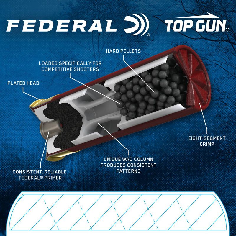 Top Gun, 12 Gauge, 7.5 Shot, 2-3/4 in, 1 oz, 1250 fps