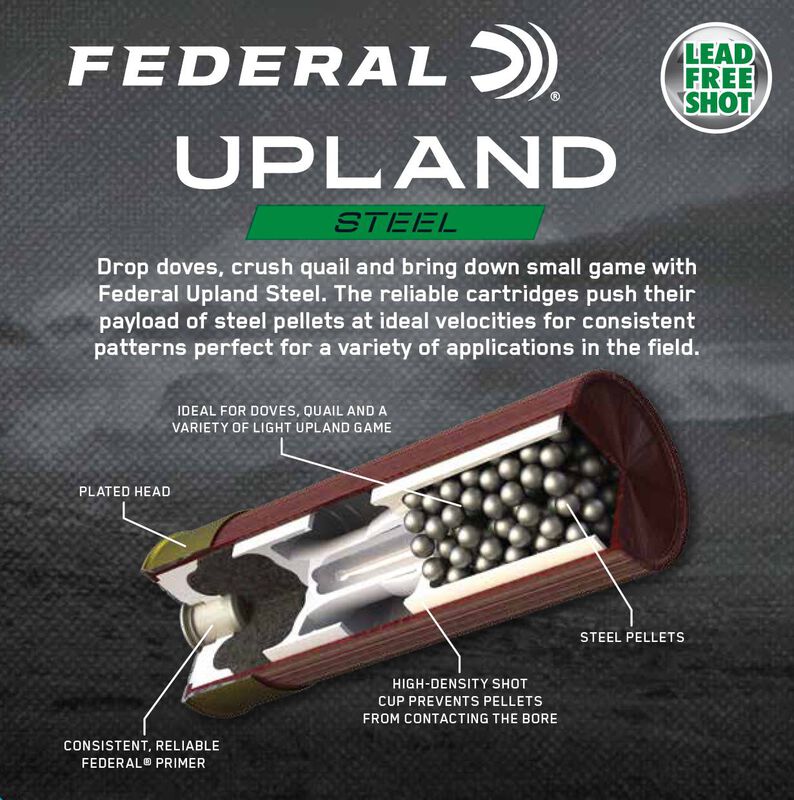 Upland Steel, 12 Gauge, 7.5 Shot, 2-3/4 in, 1 oz, 1375 fps