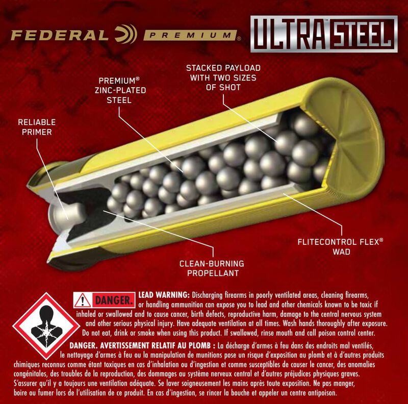 Ultra Steel, 20 Gauge, 2 and 4 Shot, 3 in, 1 oz, 1400 fps