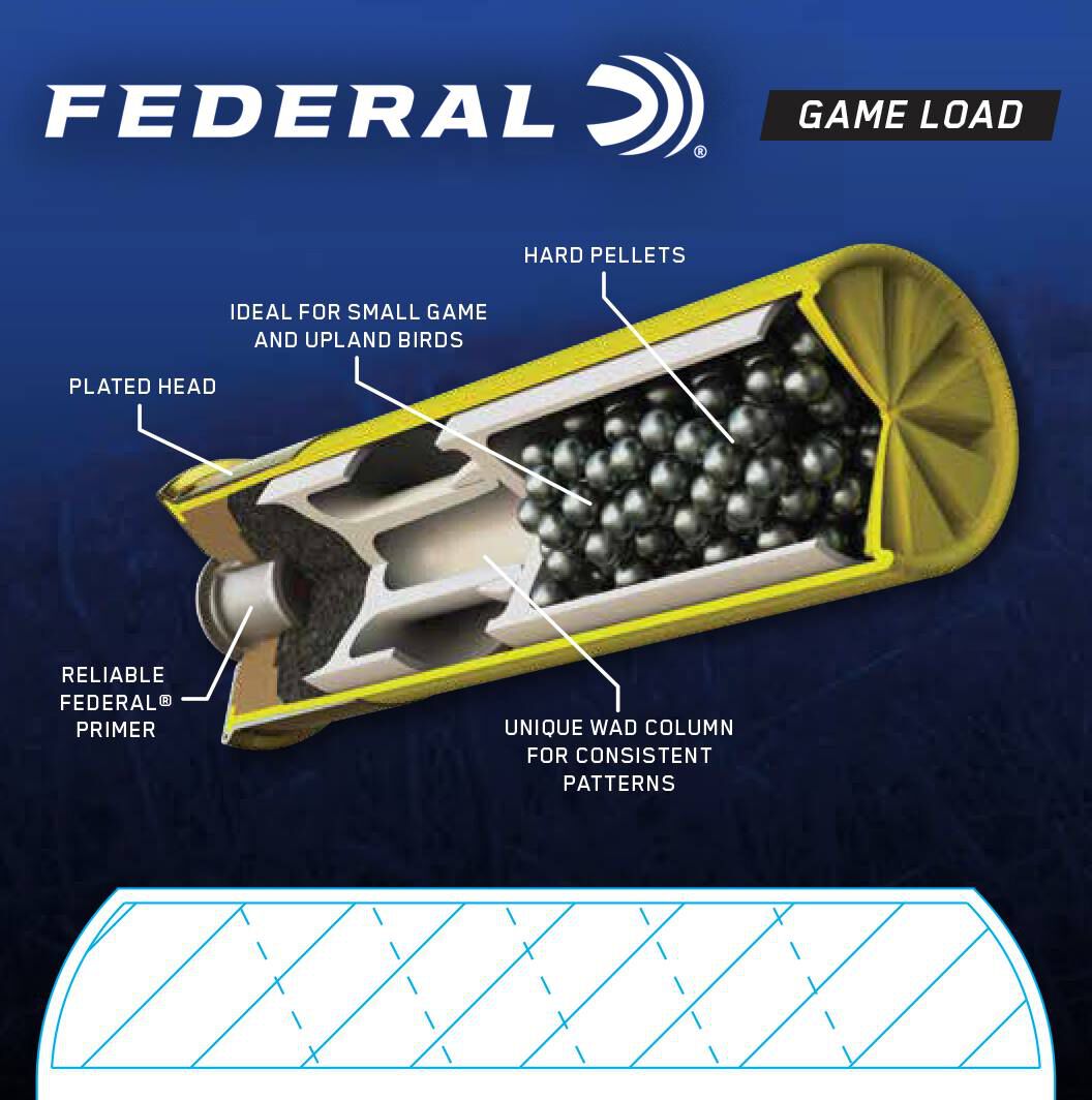 Federal Game-Shok 20ga Upland 8 Shot – Proven Light 20 Gauge Dove Loads, 25 Shells 3 Federal Game-Shok 20ga Upland 8 Shot – Proven Light 20 Gauge Dove Loads, 25 Shells - Image 3
