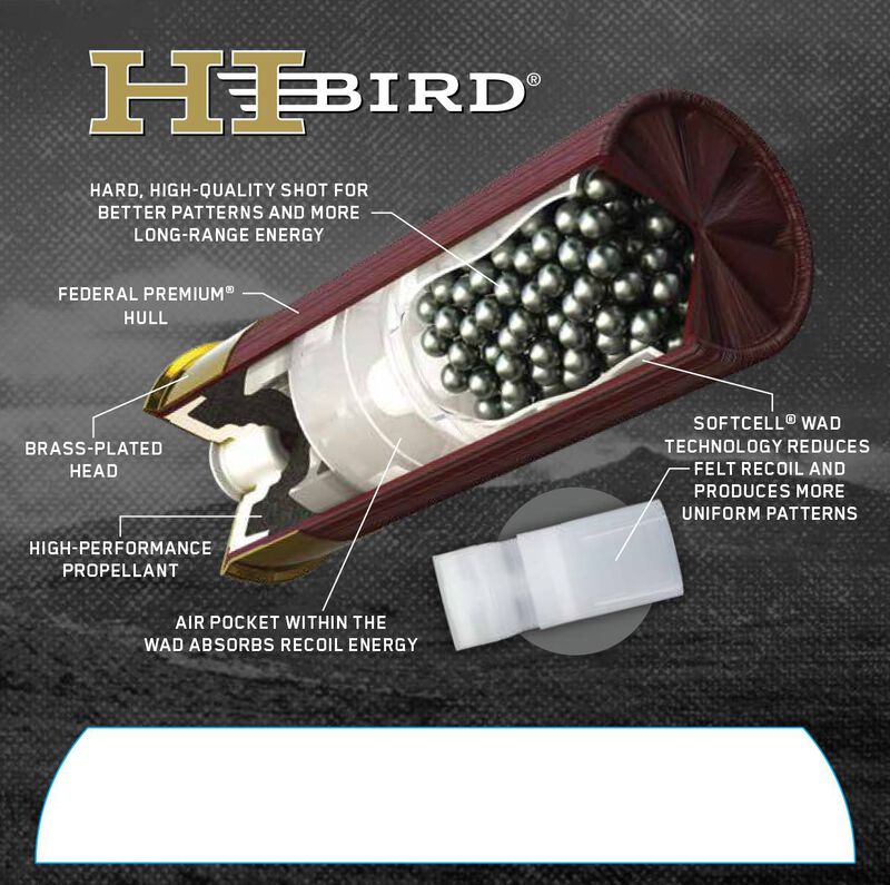 HI-BIRD, 12 Gauge, 5 Shot, 2-3/4 in, 1 1/4 oz, 1330 fps