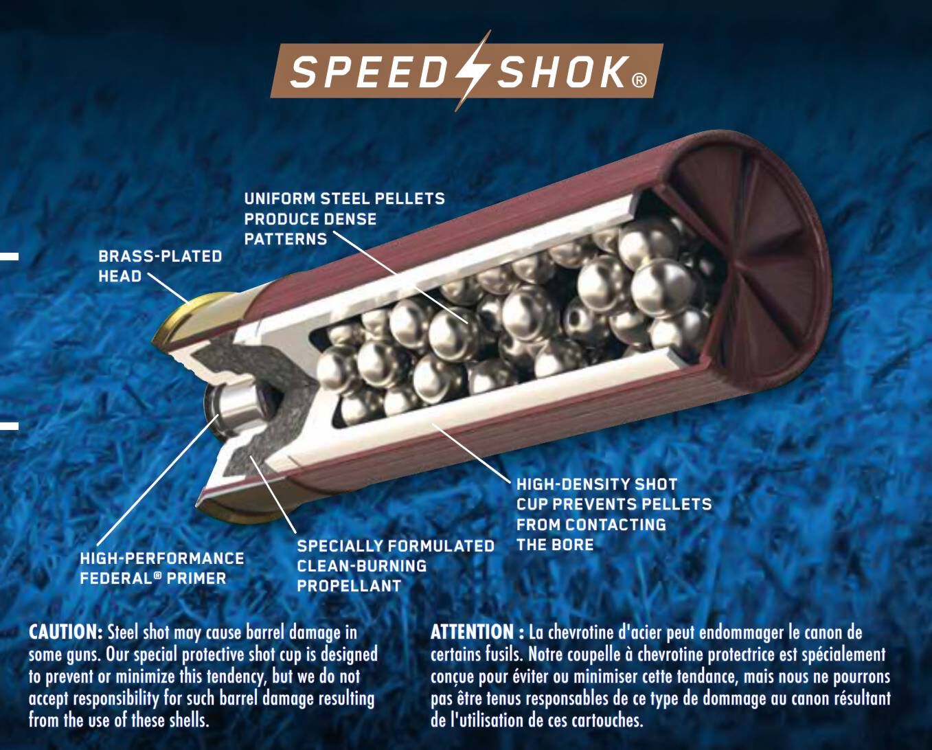 Federal Speed-Shok Steel 12ga WF1452 2-3/4in 1-1/8oz #2 – Fast Clean-Burning Duck Load, 25 Rounds 3 Federal Speed-Shok Steel 12ga WF1452 2-3/4in 1-1/8oz #2 – Fast Clean-Burning Duck Load, 25 Rounds - Image 3