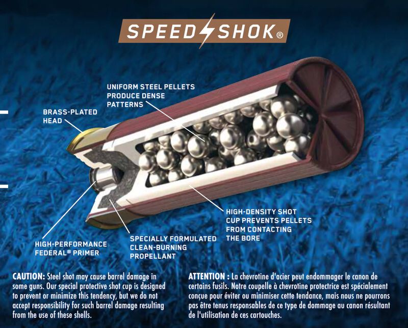 Speed-Shok, 12 Gauge, 2 Shot, 2-3/4 in, 1 1/8 oz, 1500 fps