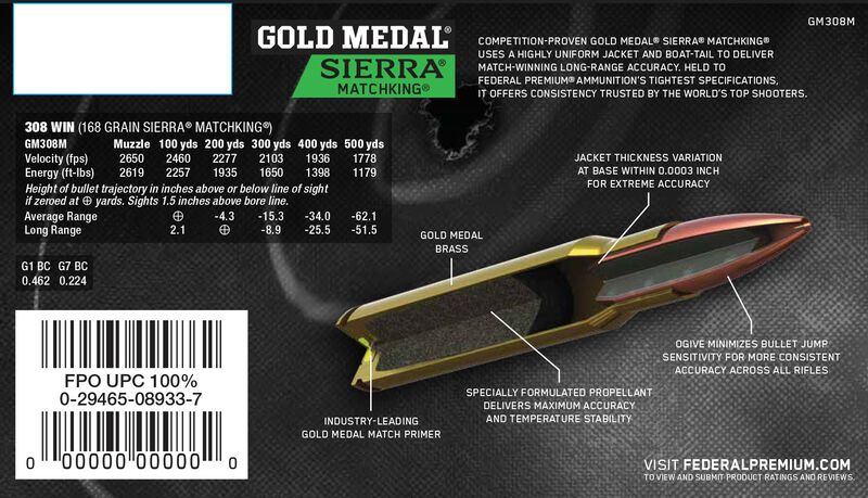 Gold Medal Sierra MatchKing, 308 Win, 168 Grain, Sierra Matchking Boat-Tail Hollow Point, 2650 fps