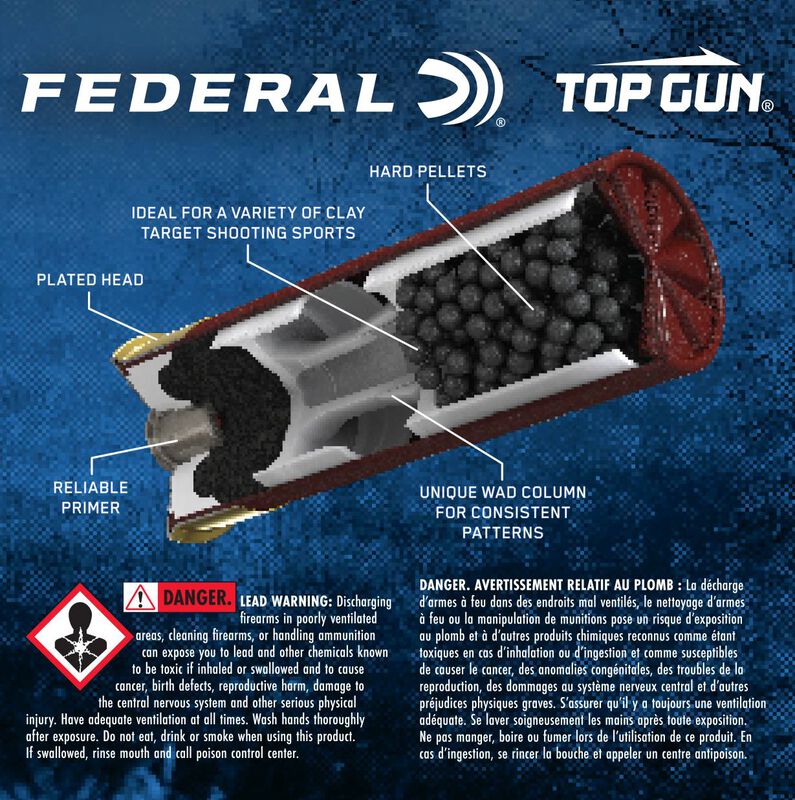 Top Gun, 12 Gauge, 8 Shot, 2-3/4 in, 1 oz, 1180 fps