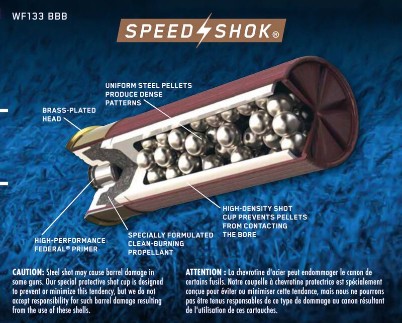 Speed-Shok, 12 Gauge, BBB Shot, 3-1/2 in, 1 3/8 oz, 1550 fps