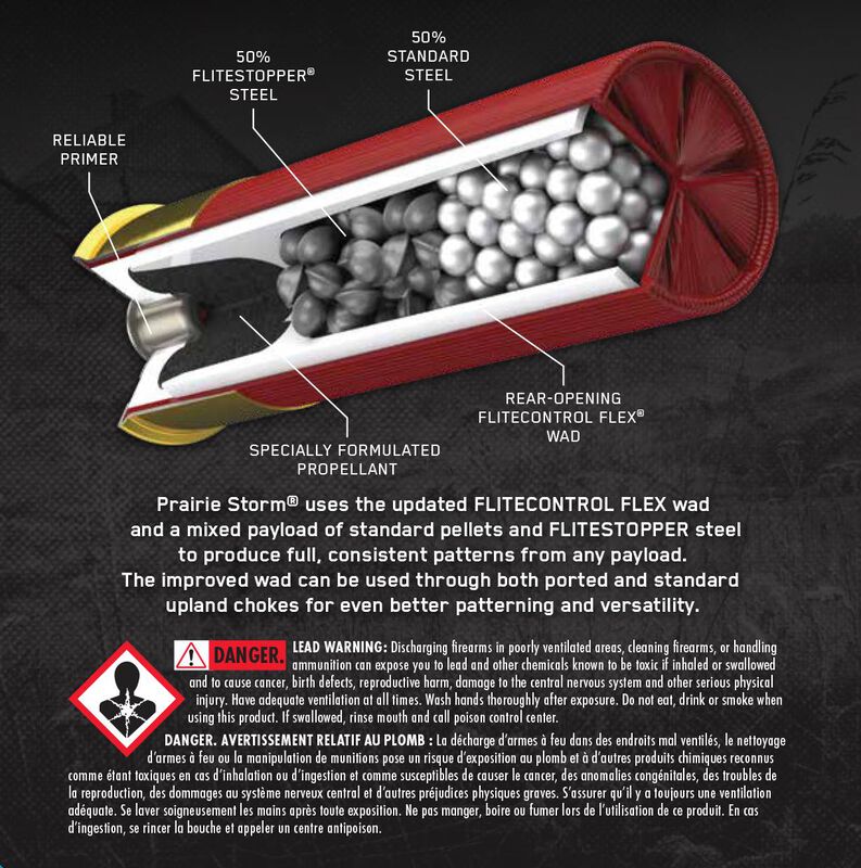 Prairie Storm FS Steel, 12 Gauge, 4 Shot, 3 in, 1 1/8 oz, 1600 fps