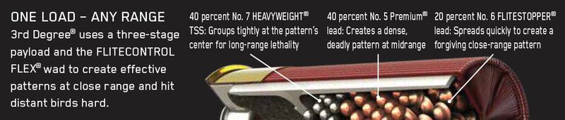 3rd Degree with HEAVYWEIGHT TSS, 12 Gauge, 5, 6 and 7 Shot, 3 in, 1 3/4 oz, 1250 fps