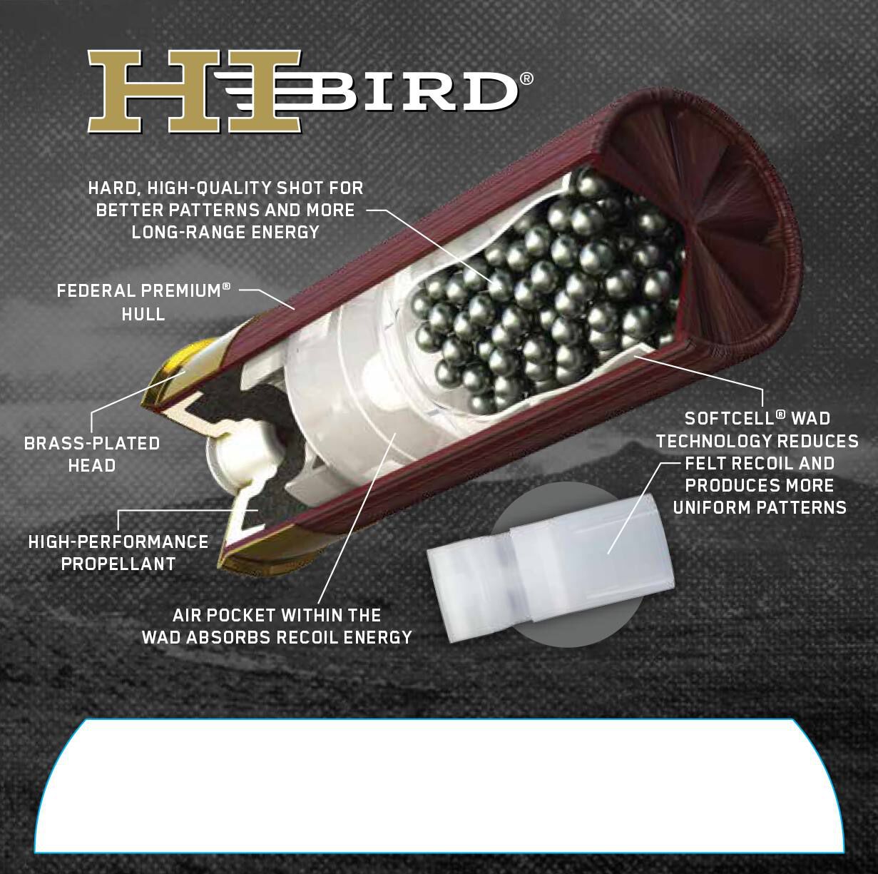 Buy HI-BIRD 12 Gauge Ammo | 6 Shot, 1 1/4 oz, 2-3/4in / 70mm, 1330