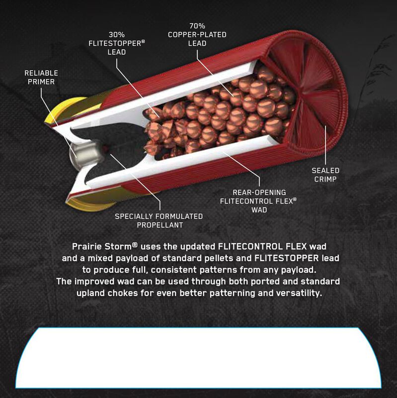 Prairie Storm FS Lead, 12 Gauge, 5 Shot, 2-3/4 in, 1 1/4 oz, 1500 fps