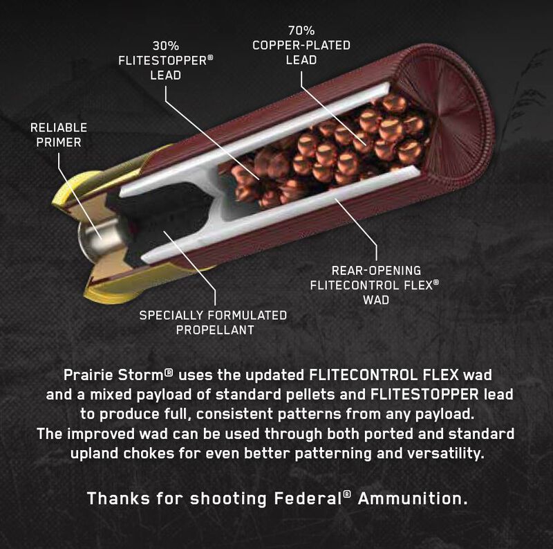 Prairie Storm FS Lead, 28 Gauge, 6 Shot, 2-3/4 in, 13/16 oz, 1300 fps