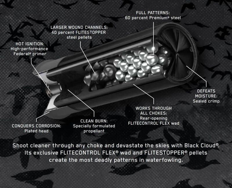Black Cloud FS Steel, 12 Gauge, BB Shot, 3 in, 1 1/4 oz, 1450 fps