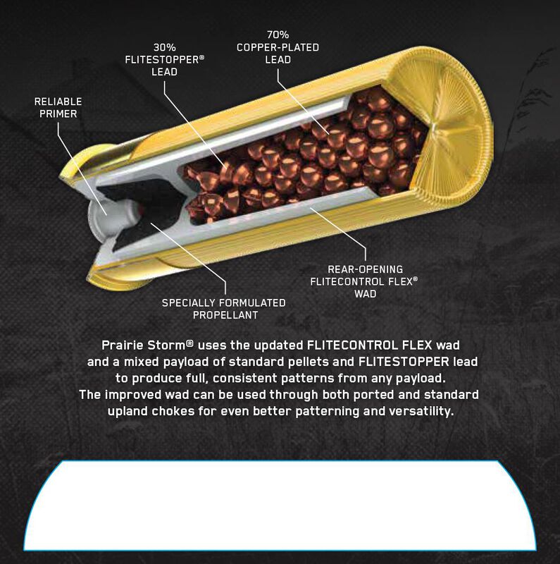 Prairie Storm FS Lead, 20 Gauge, 4 Shot, 2-3/4 in, 1 oz, 1350 fps