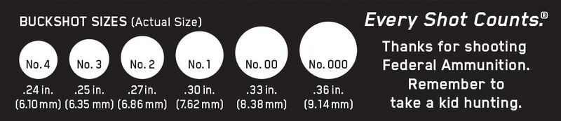 Buckshot, 20 Gauge, 3 Buck Shot, 2-3/4 in, 1175 fps