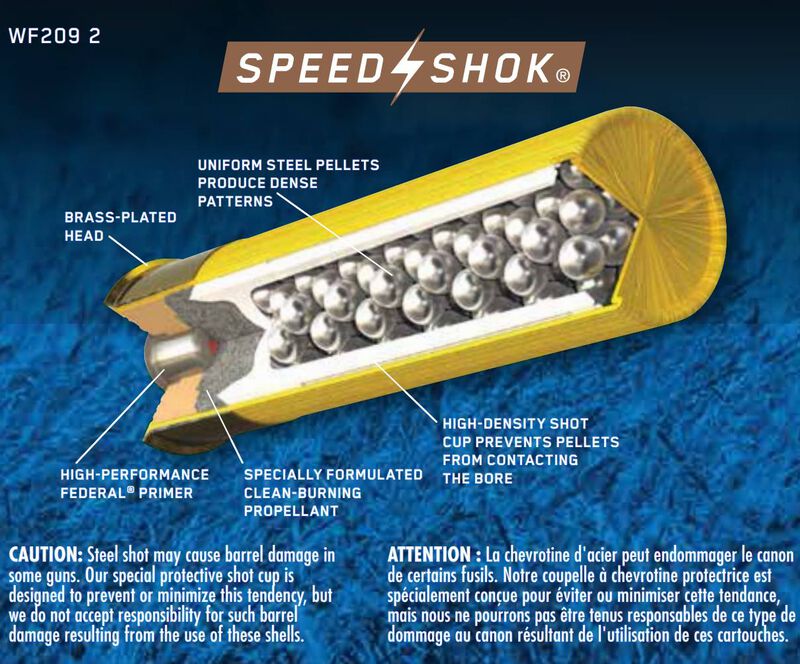 Speed-Shok, 20 Gauge, 2 Shot, 3 in, 7/8 oz, 1550 fps