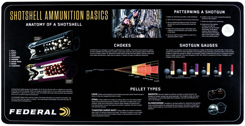 Buy Federal Gun Cleaning Mat - Shotshell Ammunition Basics for USD