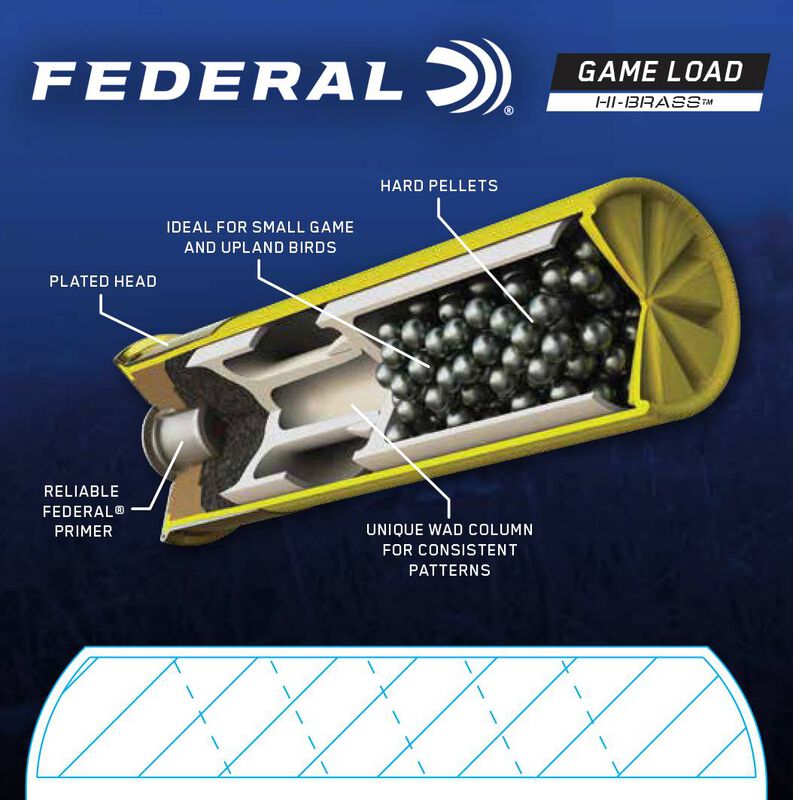 Game Load Upland Hi-Brass, 20 Gauge, 6 Shot, 2-3/4 in, 1 oz, 1220 fps