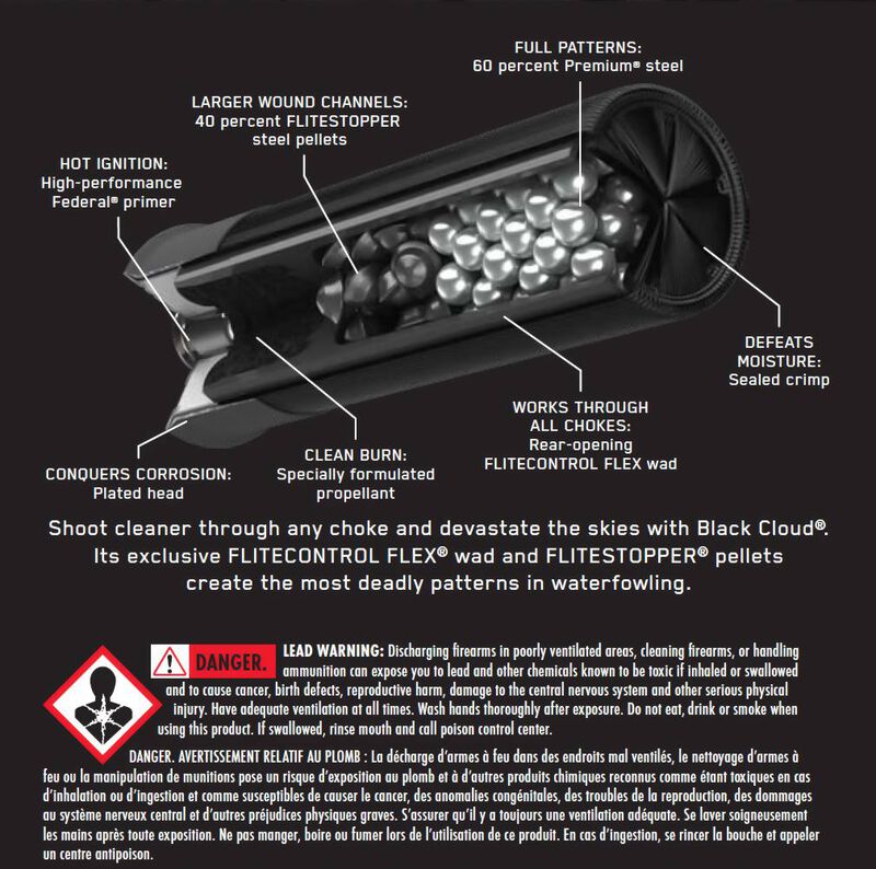 Black Cloud FS Steel, 12 Gauge, 2 Shot, 3 in, 1 1/4 oz, 1450 fps
