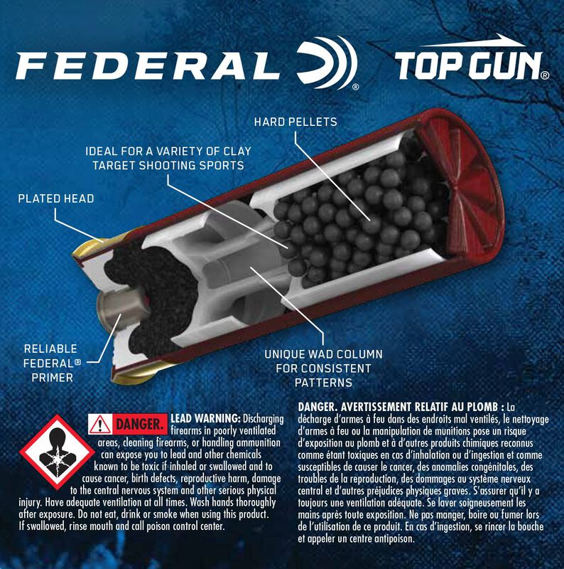 Top Gun, 12 Gauge, 8 Shot, 2-3/4 in, 1 1/8 oz, 1145 fps