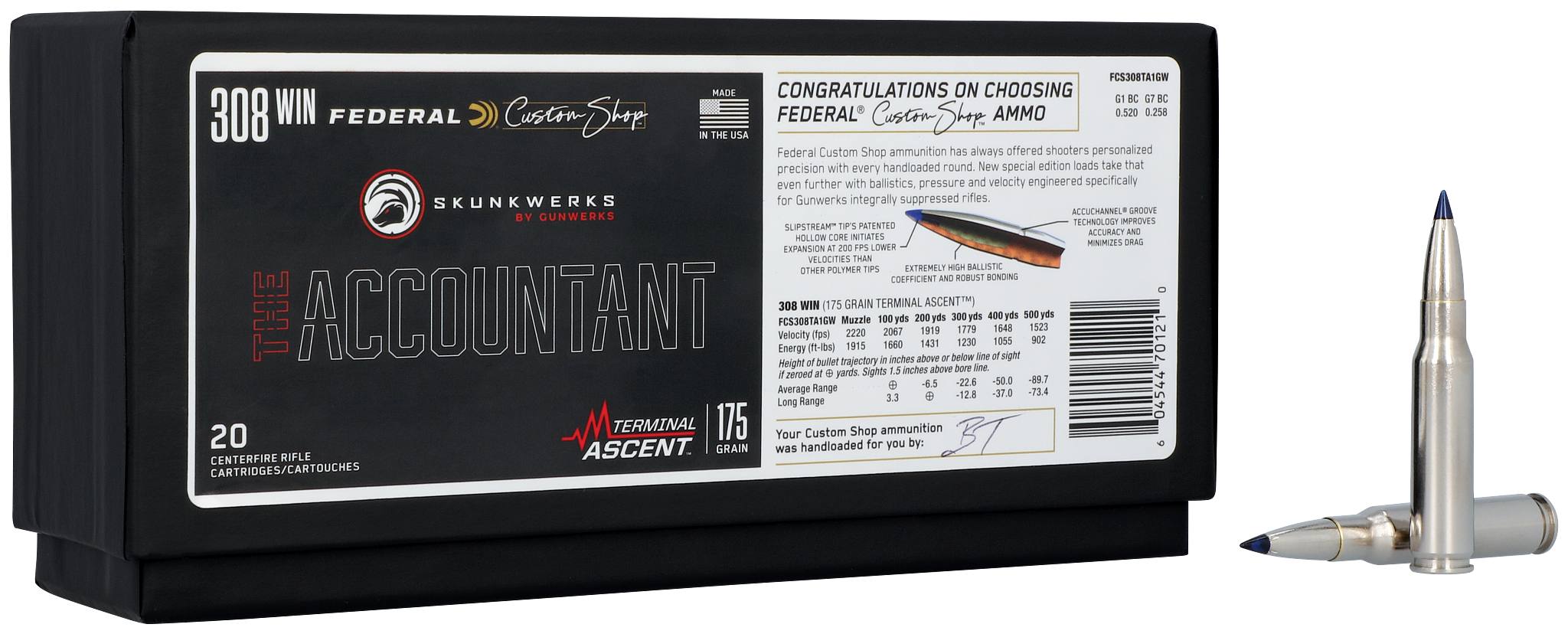 Federal Premium Custom Shop Gunwerks The Accountant