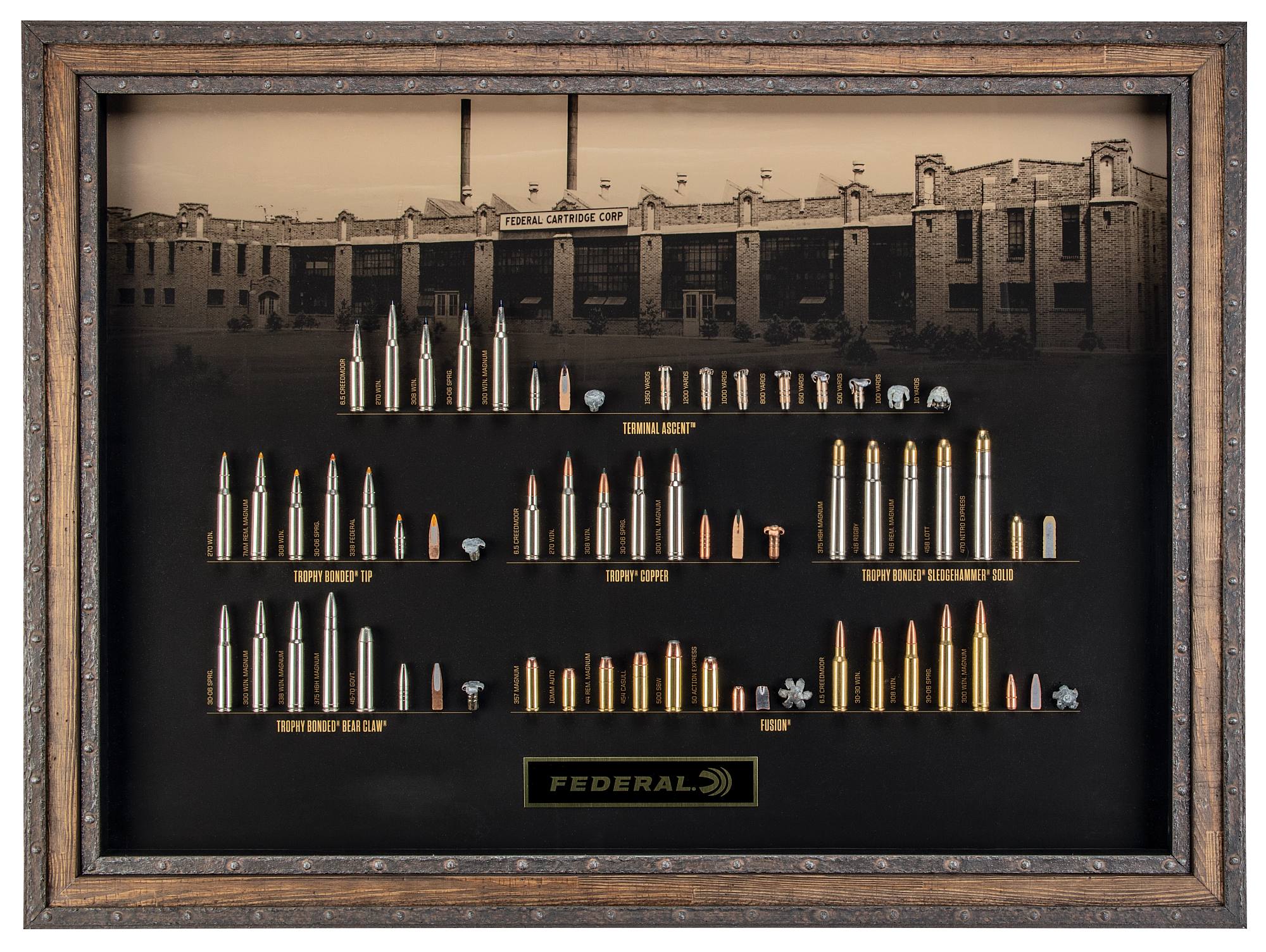 Federal Bullet Board Factory